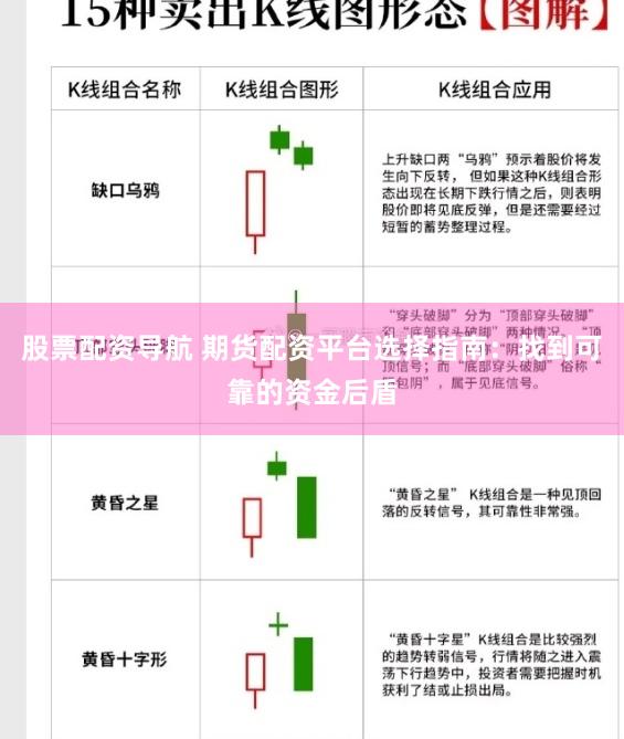 股票配资导航 期货配资平台选择指南：找到可靠的资金后盾