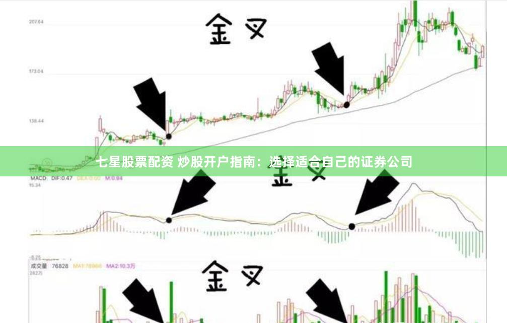 七星股票配资 炒股开户指南：选择适合自己的证券公司