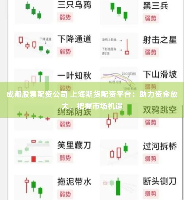 成都股票配资公司 上海期货配资平台：助力资金放大，把握市场机遇