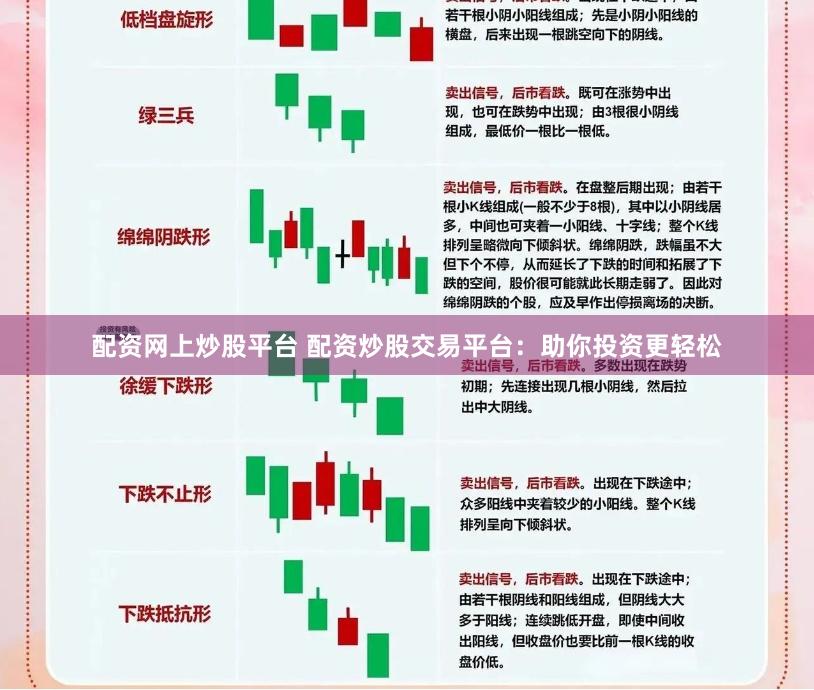 配资网上炒股平台 配资炒股交易平台：助你投资更轻松