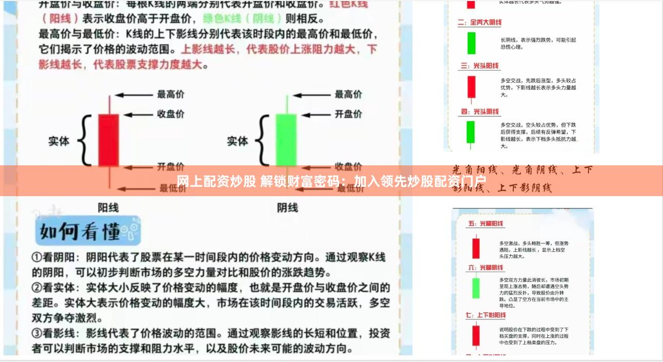 网上配资炒股 解锁财富密码：加入领先炒股配资门户