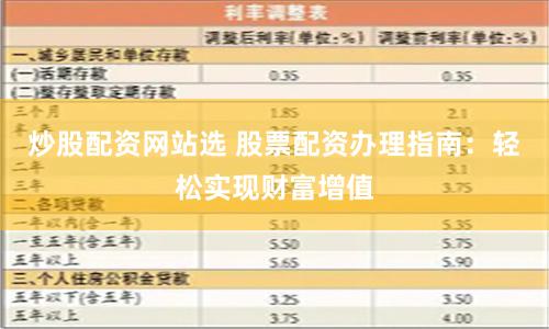 炒股配资网站选 股票配资办理指南：轻松实现财富增值