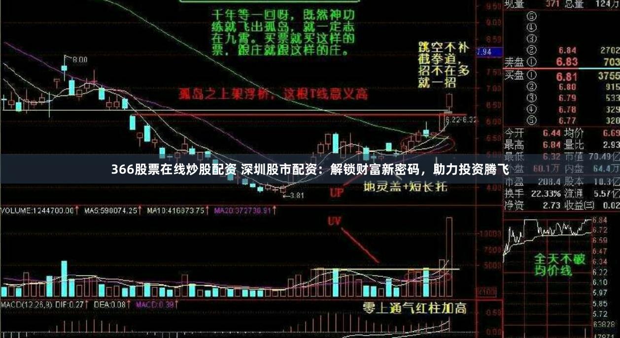 366股票在线炒股配资 深圳股市配资：解锁财富新密码，助力投资腾飞