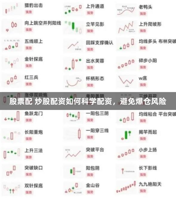 股票配 炒股配资如何科学配资，避免爆仓风险