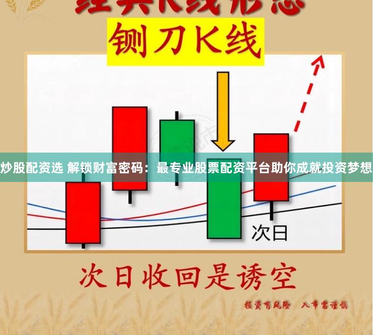 炒股配资选 解锁财富密码：最专业股票配资平台助你成就投资梦想