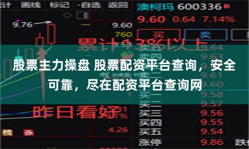 股票主力操盘 股票配资平台查询，安全可靠，尽在配资平台查询网