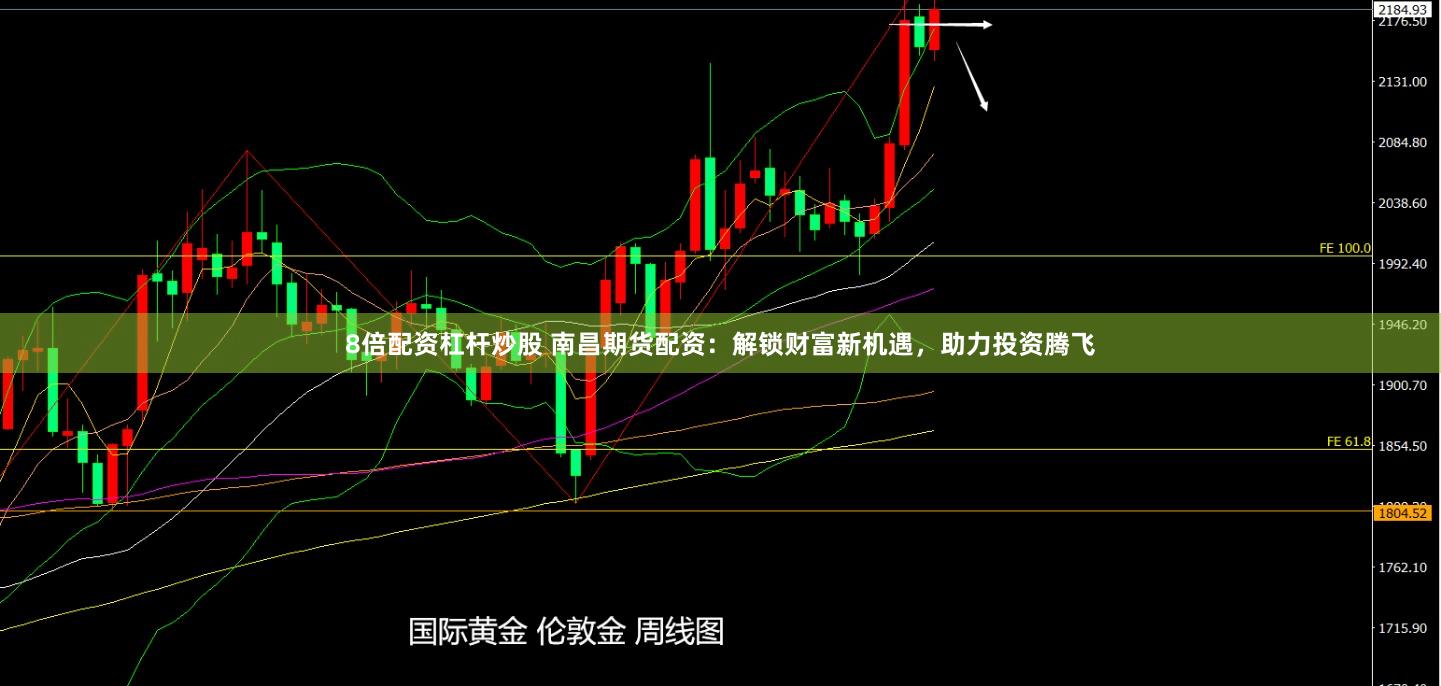 8倍配资杠杆炒股 南昌期货配资：解锁财富新机遇，助力投资腾飞