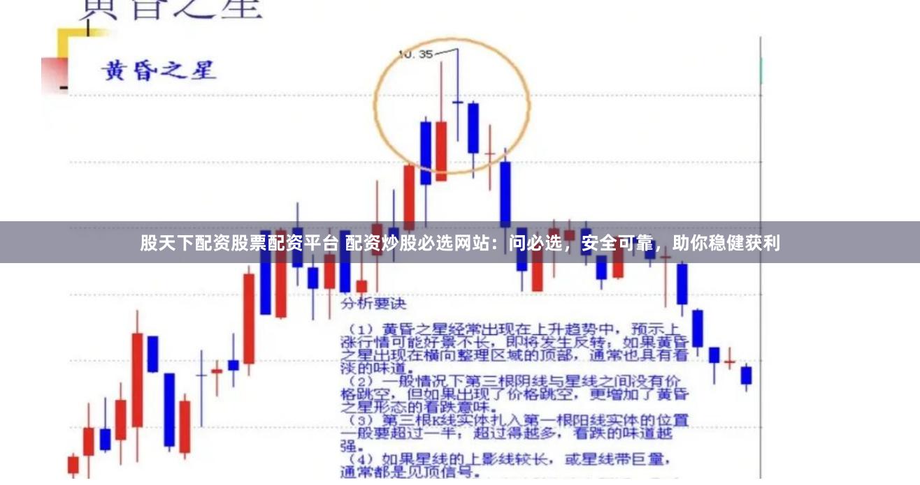 股天下配资股票配资平台 配资炒股必选网站：问必选，安全可靠，助你稳健获利