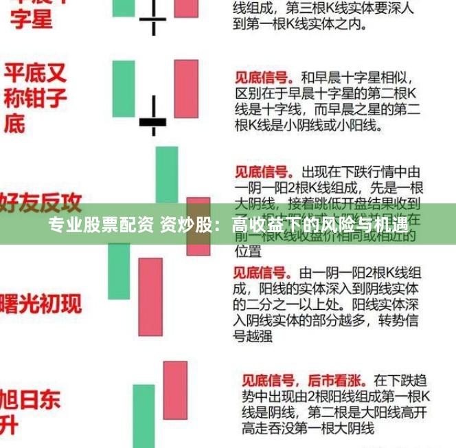 专业股票配资 资炒股：高收益下的风险与机遇
