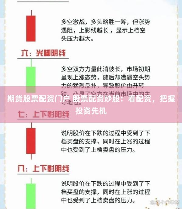 期货股票配资门户 股票配资炒股：看配资，把握投资先机