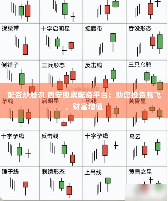 配资炒股识 西安股票配资平台：助您投资腾飞，财富增值
