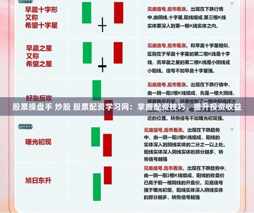 股票操盘手 炒股 股票配资学习网：掌握配资技巧，提升投资收益