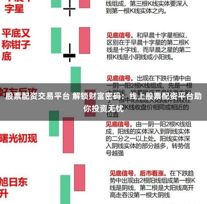 股票配资交易平台 解锁财富密码：线上股票配资平台助你投资无忧