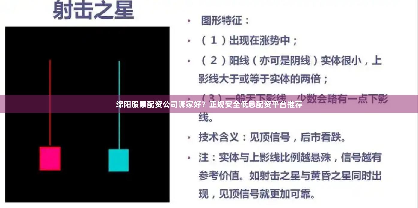 绵阳股票配资公司哪家好？正规安全低息配资平台推荐