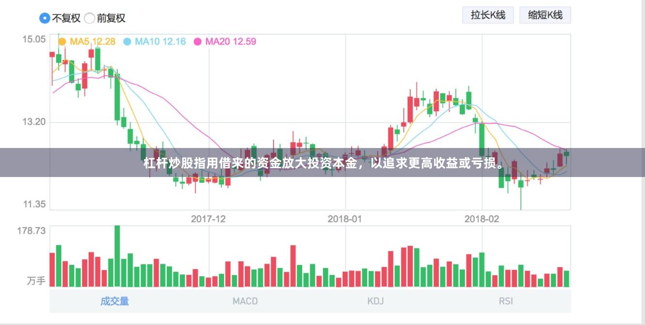 杠杆炒股指用借来的资金放大投资本金，以追求更高收益或亏损。