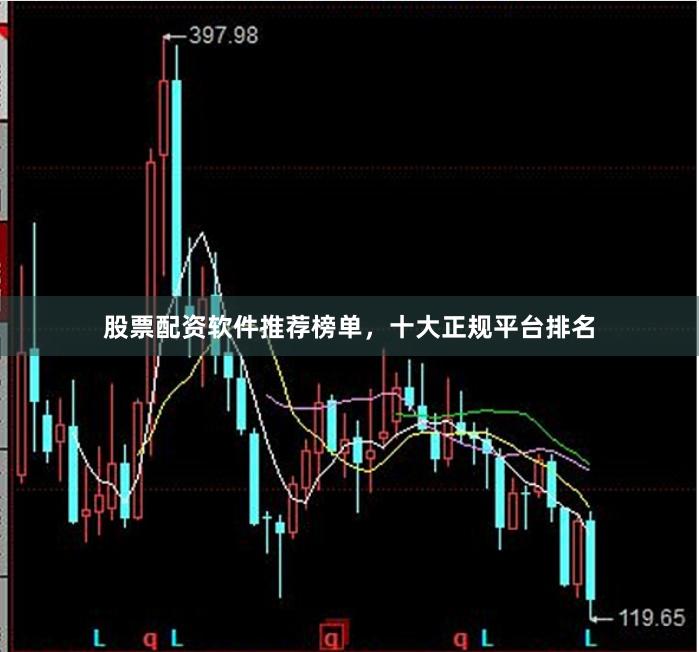股票配资软件推荐榜单,十大正规平台排名