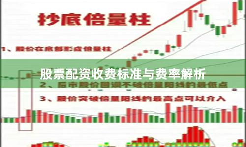 股票配资收费标准与费率解析